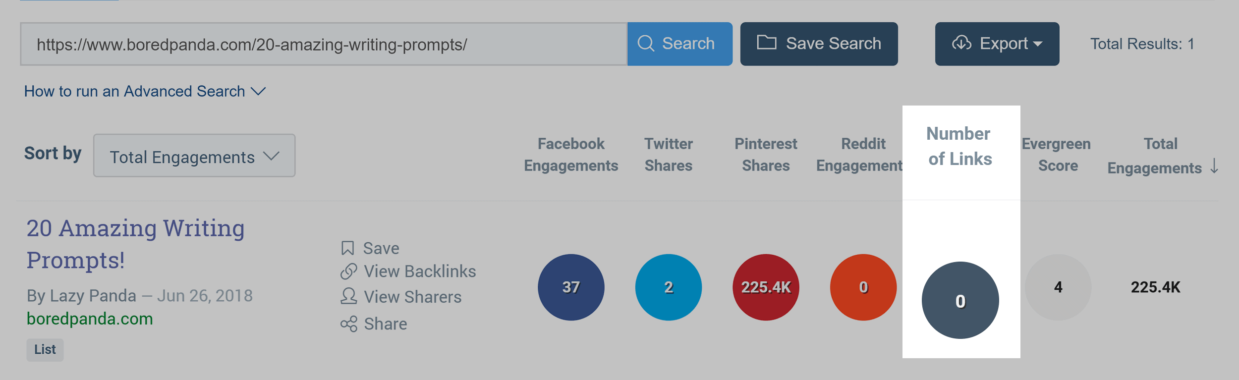 BuzzSumo – boredpanda.com – Shares