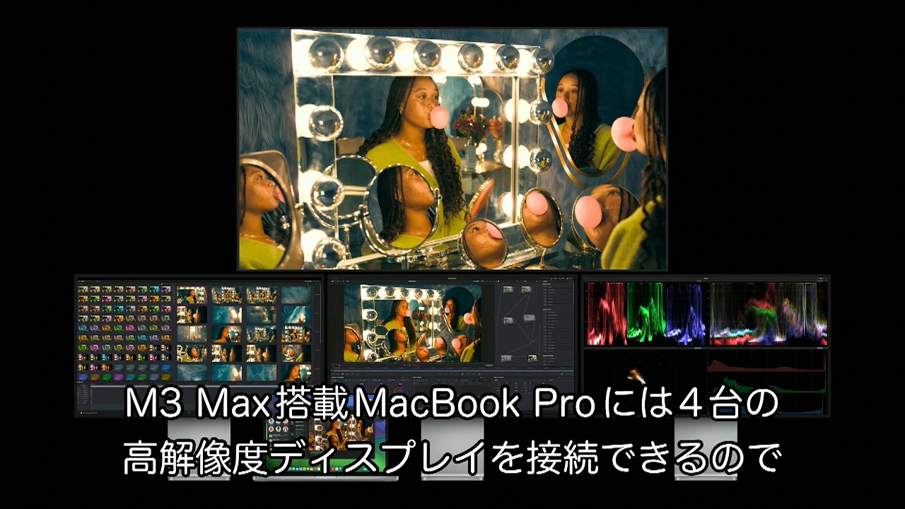 MacBook Pro (2023)のポート