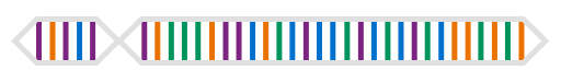 Full version of the CliftonStrengths DNA strand