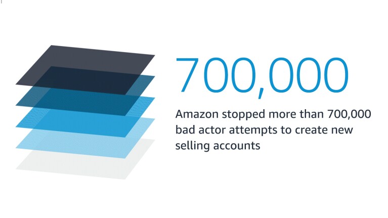 Amazon’s Brand Protection Report stats