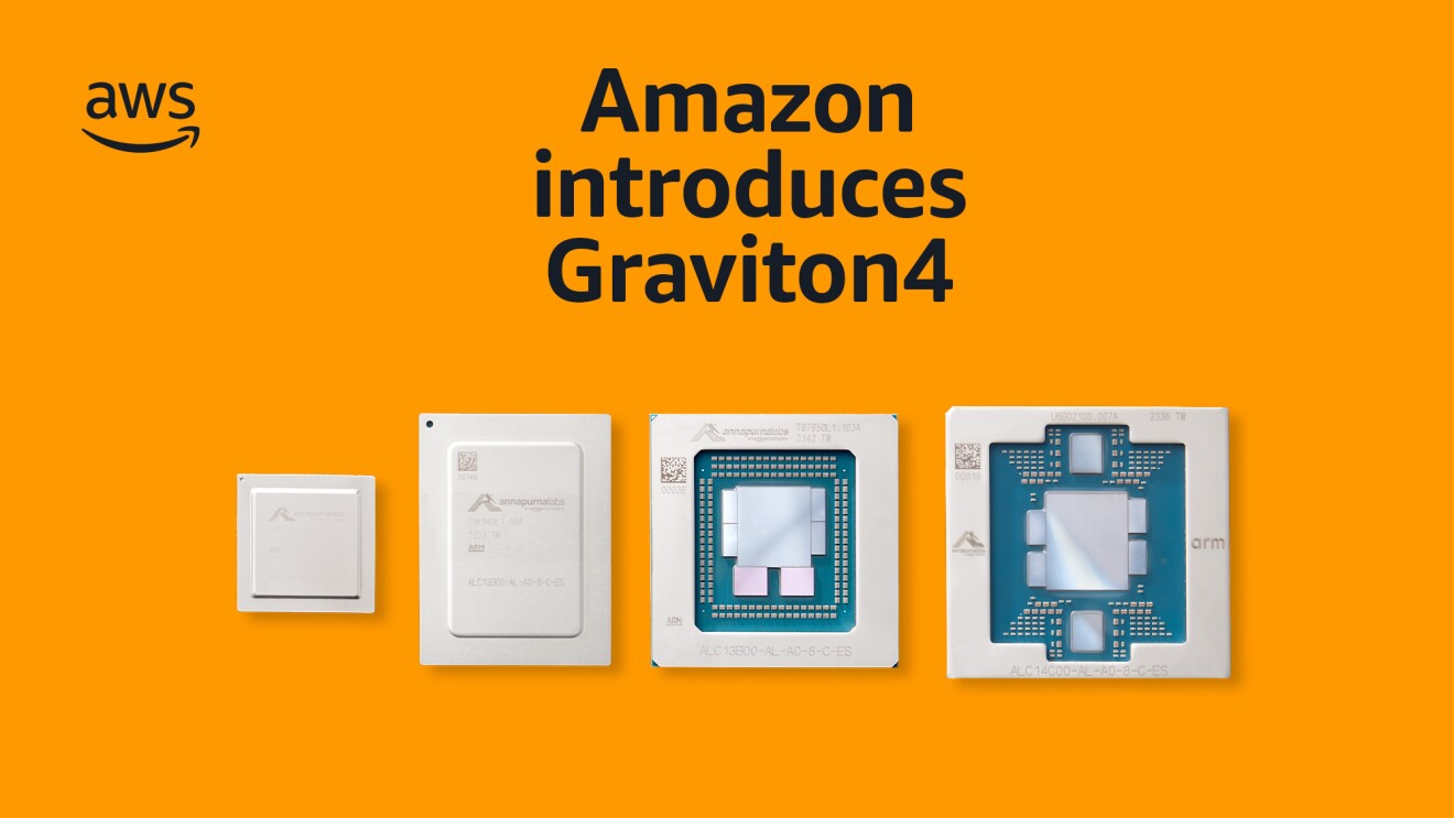 The AWS logo, text reading Amazon introduces Graviton4, and four generations of Graviton computing chips