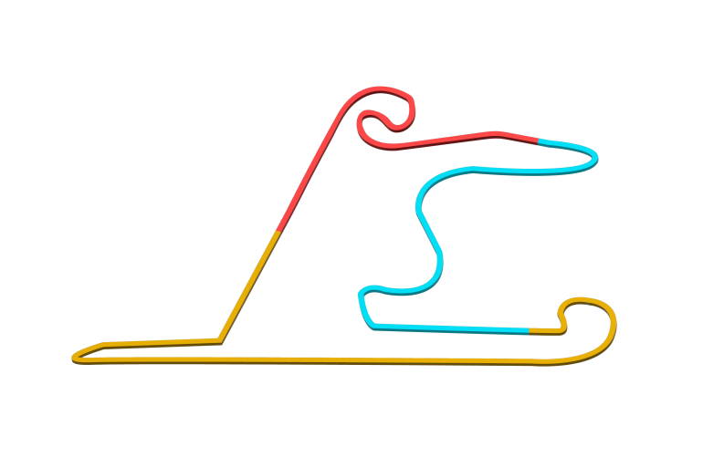 2024 Shanghai Track Map (Sectors)