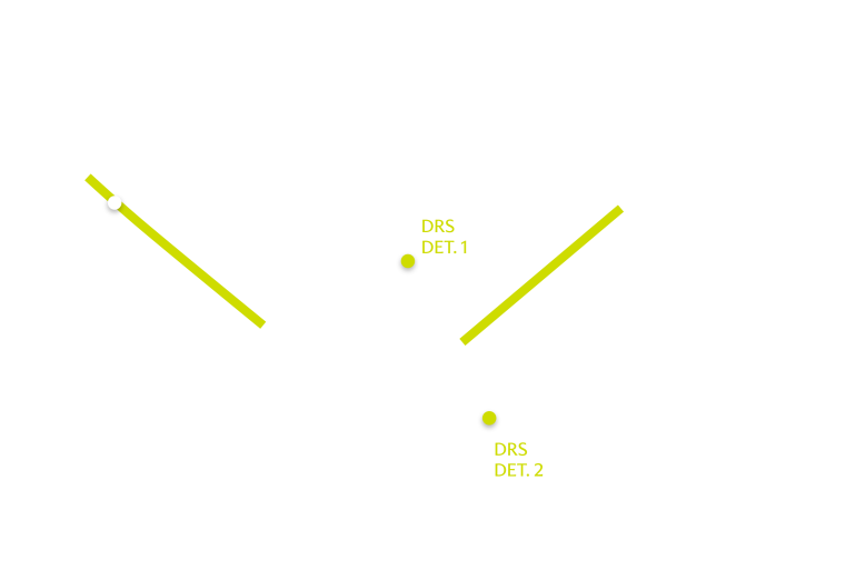 2023 British Grand Prix track map DRS