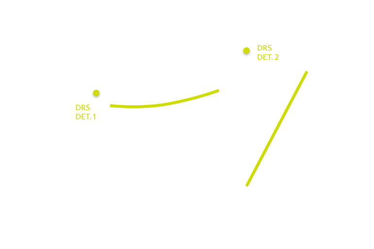 2023 Dutch Grand Prix track map DRS