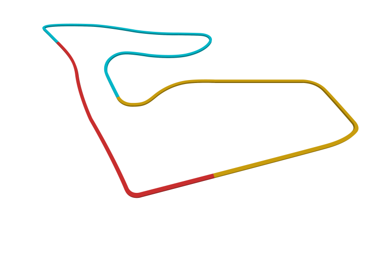 2023 Austrian Grand Prix track map sectors