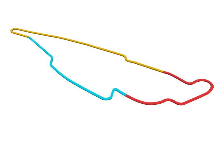 2023 Canadian Grand Prix track map sectors