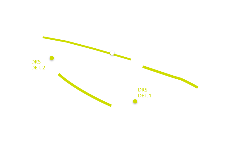 2023 Canadian Grand Prix track map DRS