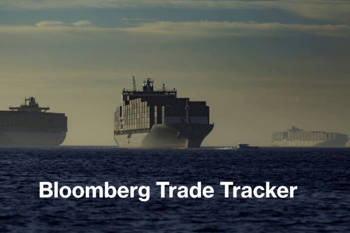 Trade Disruption Looms Even as Key Rates Ease: Bloomberg Tracker