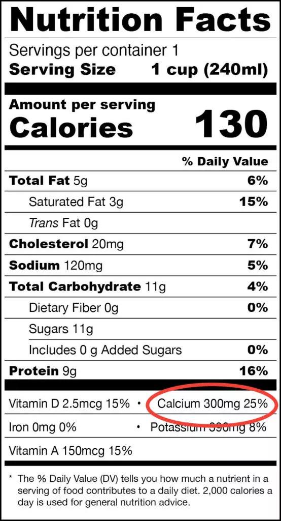 Nutrition label with red circle around the calcium content, showing 300mg, 25 percent g