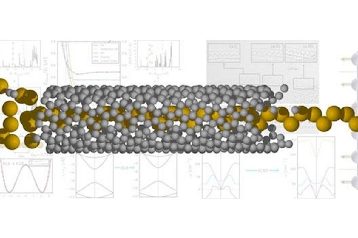 The world's thinnest nanowires are made by injecting tellurium into carbon nanotubes, constricting them into a string of single atoms