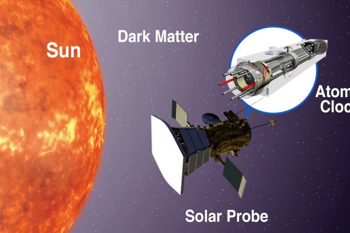 A new proposed dark matter detector experiment would use atomic clocks to search for signs of it near the Sun, where the mysterious substance is predicted to be at its most dense