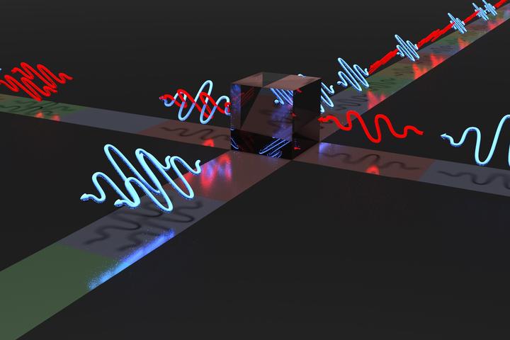 Depiction of indistinguishable photons leaving through the same output port of a beam splitter