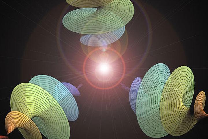 Scientists have added an extra dimension to the attributes of quantum entangled photons that enables the simultaneous and secure transmission of extra layers of data