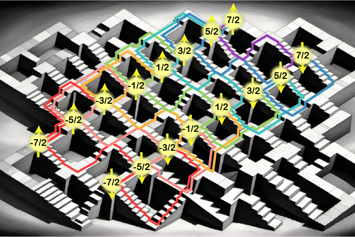 An artist's interpretation of the antimony atom's 16 quantum states