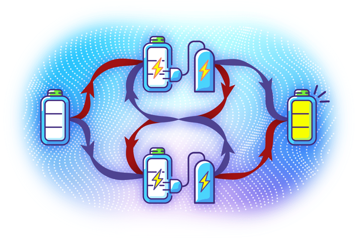 A diagram of the quantum battery charging through indefinite causal order (ICO)