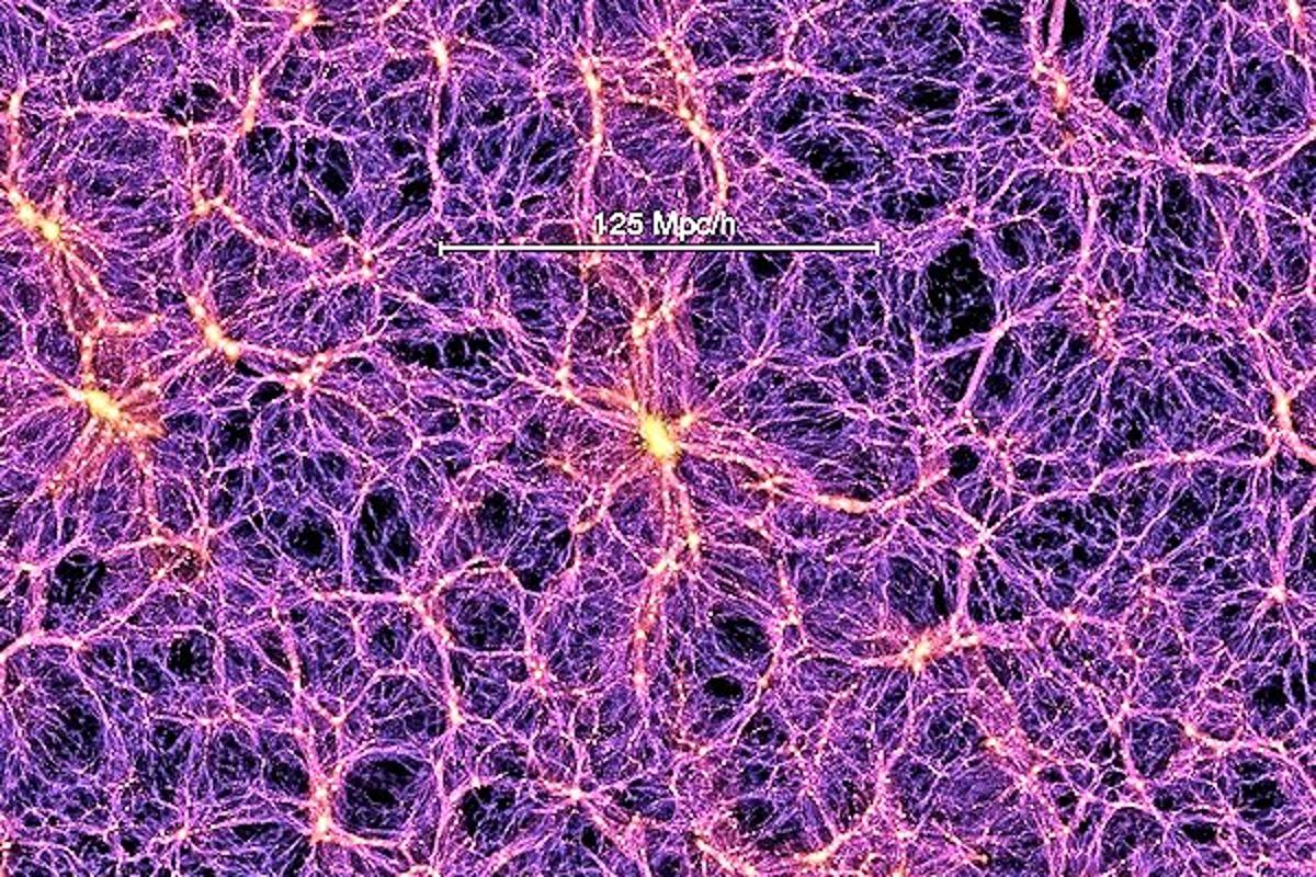 A view of the distribution of dark matter in our universe, based on the Millennium Simulation. The simulation is based on our current ideas about the universe's origin and evolution. It included ten billion particles, and consumed 343,000 cpu-hours