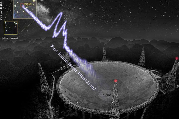 An artist's impression of a fast radio burst signal reaching the FAST radio dish in China