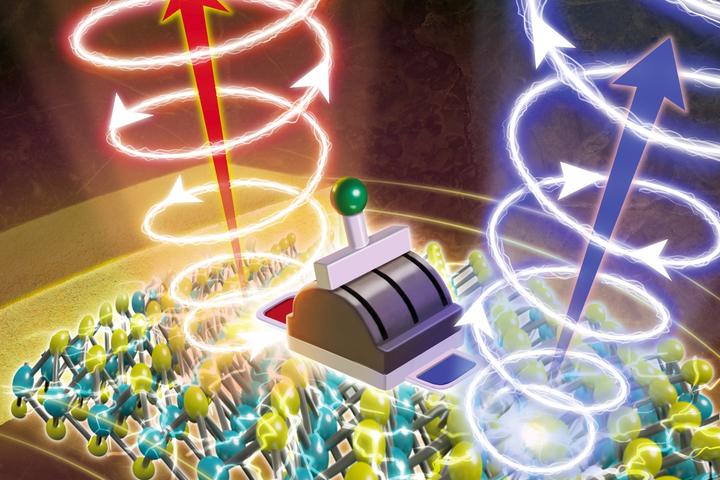 An artist's impression of the new quantum computing device, which can twist the polarization of light left or right on demand at room temperature
