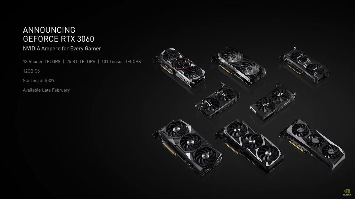 A image detailing Nvidia's RTX 3060 specs.