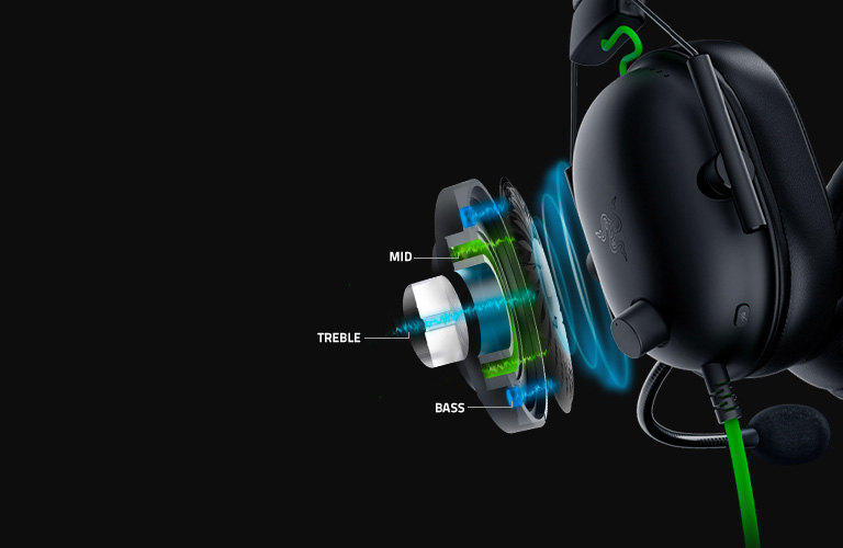 Razer™ Triforce 50MM Drivers