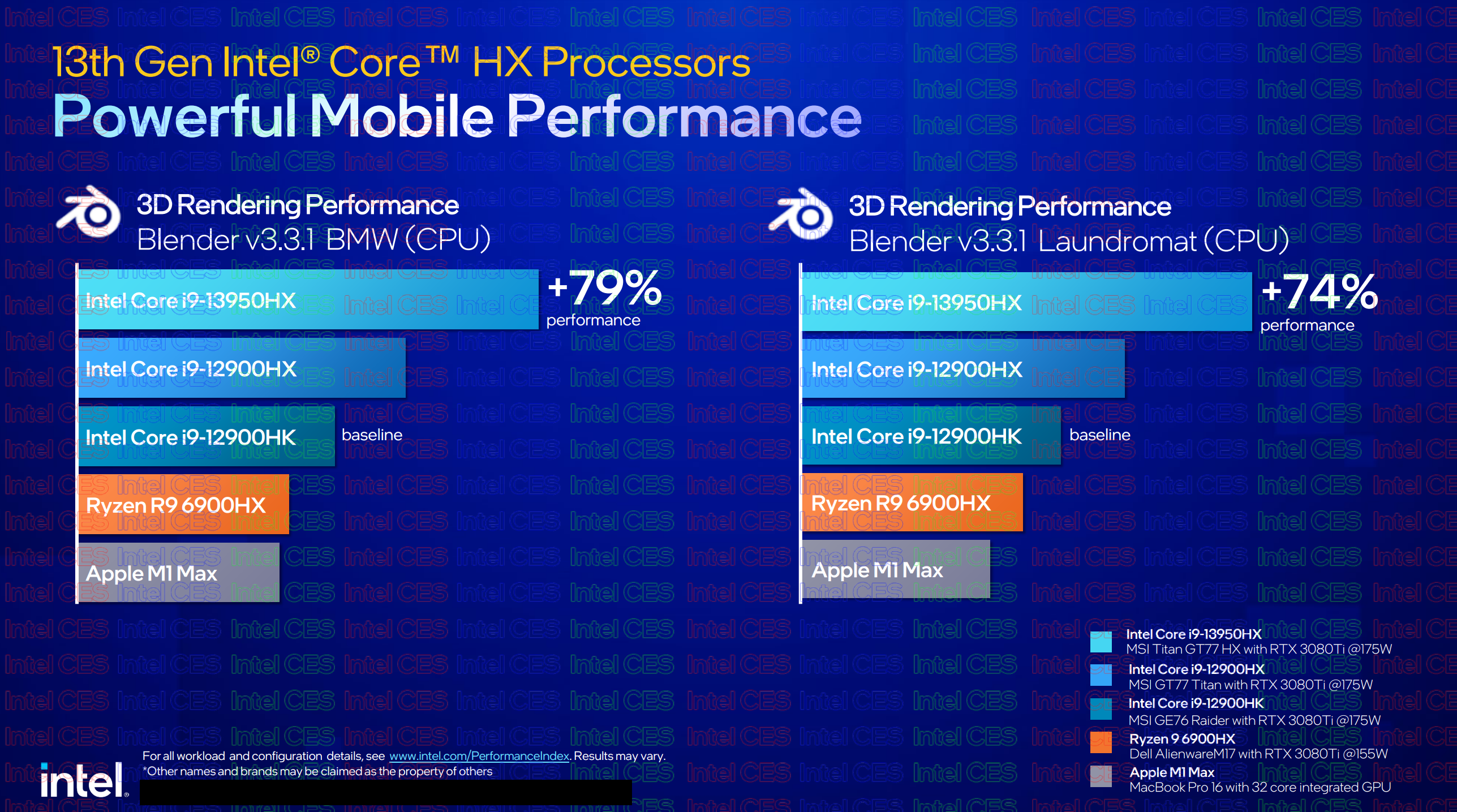 Intel 13th-gen Core Raptor Lake