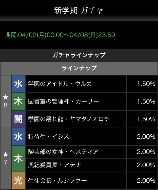 新学期ガチャの確率