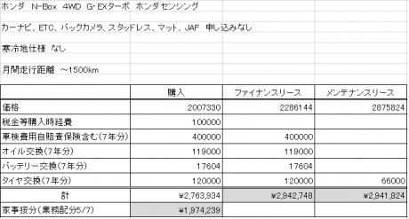 carlease_competition.jpg