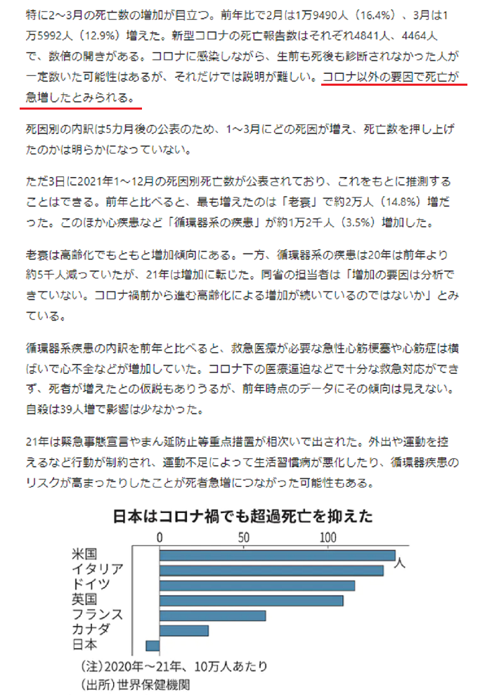 日経記事2