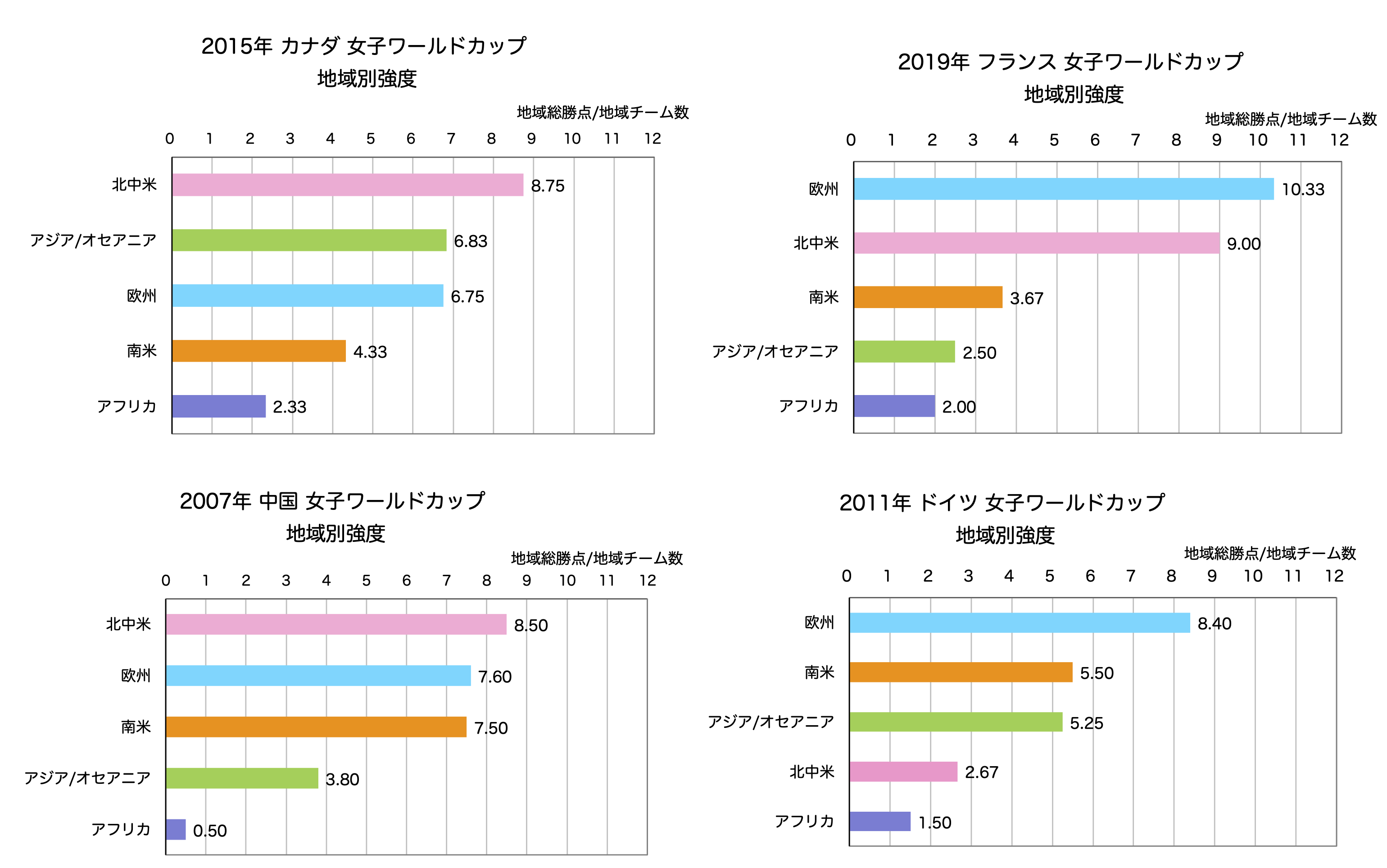 07-19f-wc-local.png