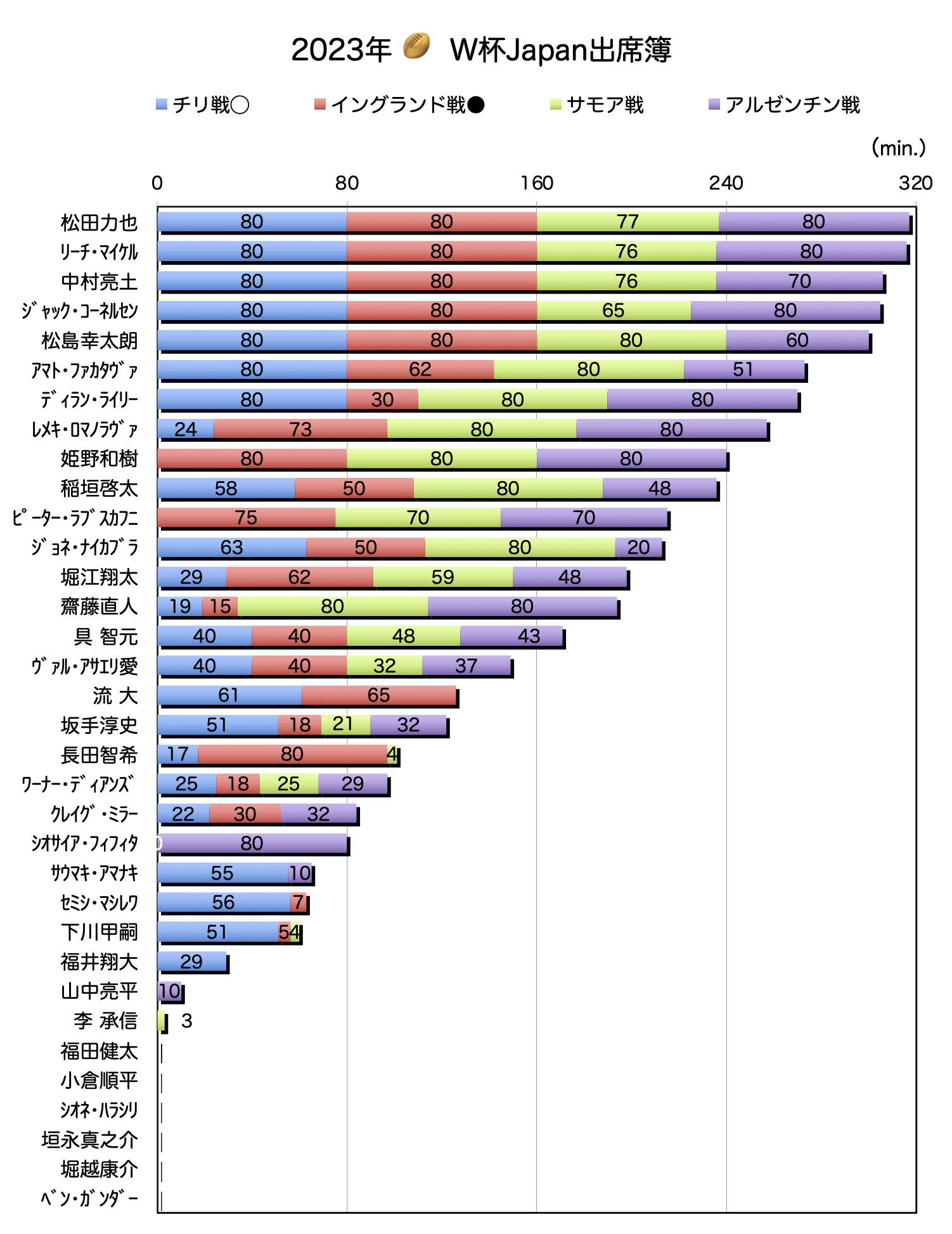 2023Wragby-ap.png