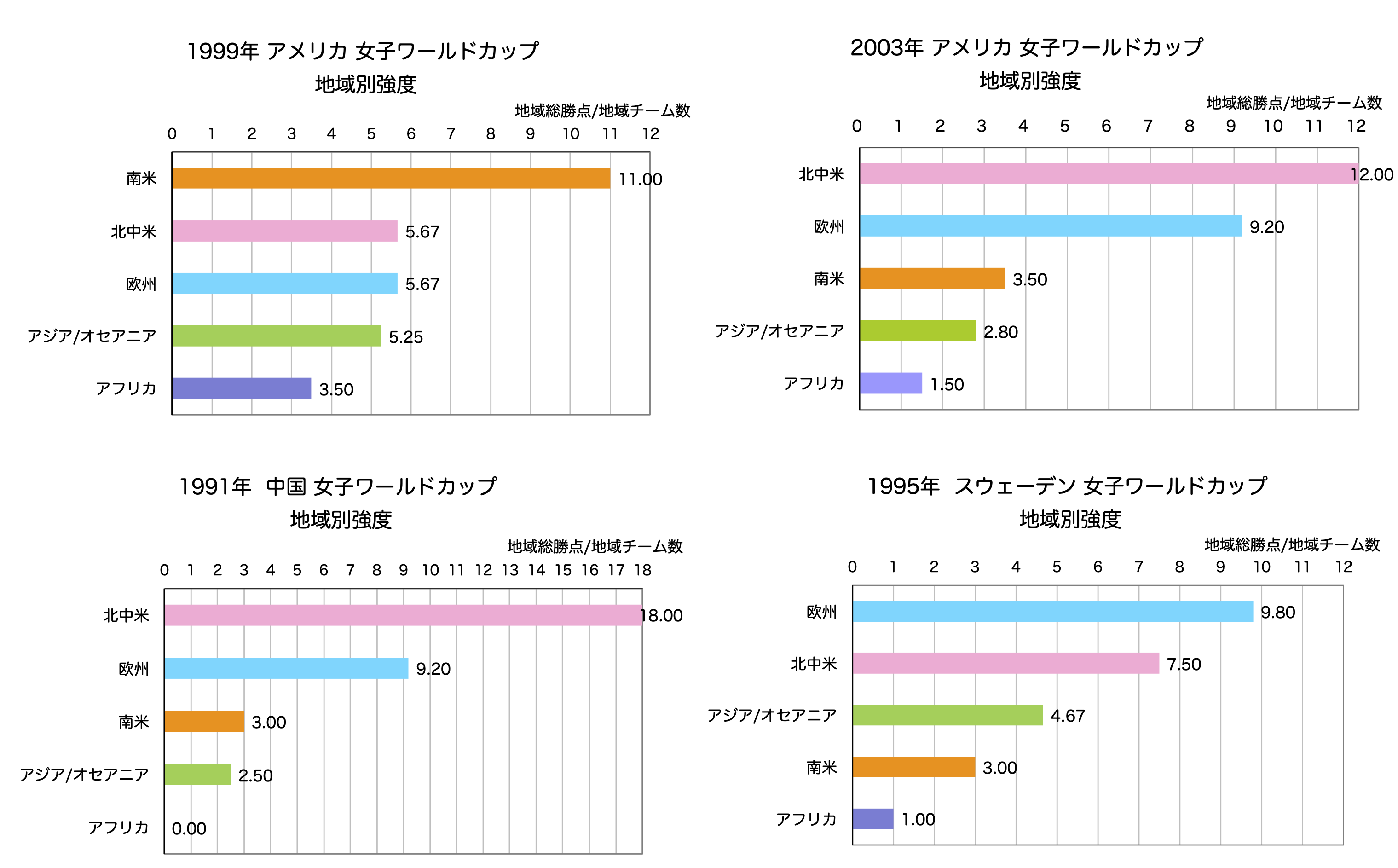 91-03f-wc-local.png