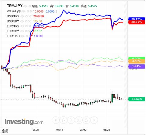 tryjpy_2023_09_01.jpg