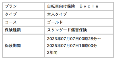 自転車保険20230707_R