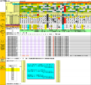 ロト７第５８９回予想シート