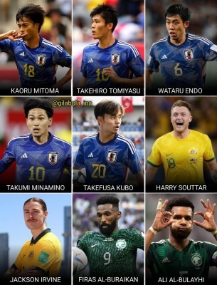 Some of the worlds top players who will face the Indonesian national team in R3 of the 2026 World Cup Qualifiers