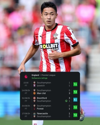 Yuki Sugawara has been brilliant since joining SaintsFC