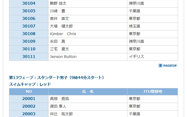 横浜トライアスロン公式サイト