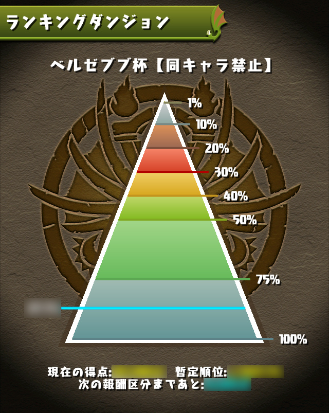 ベルゼブブ杯