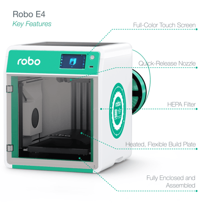 Robo E4_Facing Left_Features