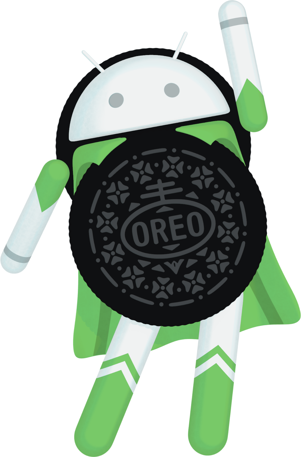 Welcoming Android 8.1 Oreo and Android Oreo (Go edition)