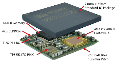 The PocketBeagle is powered by the OSD335x, which combines a processor die, memory and other components into a single package.