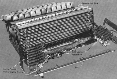 The keyboard mechanism in the 029 keypunch. From the Maintenance Manual.