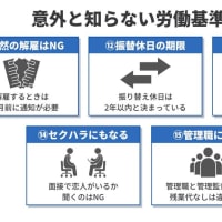 10/18～11/30　統計2023