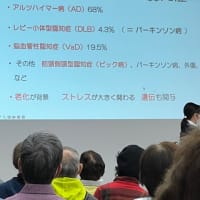 認知症フォーラム、100人を越える方が来場