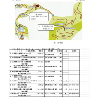 10月12日「伊香保森林公園から雄岳（二ツ岳）　自然観察」のご案内