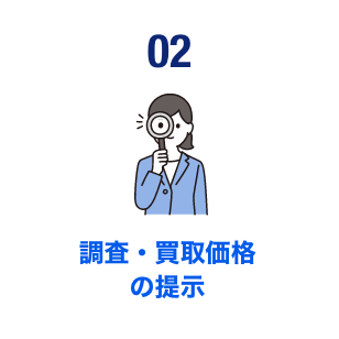 02 調査・買取価格の提示