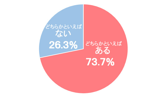 元カレ02