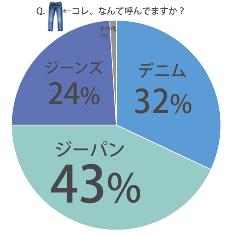 %e3%82%b3%e3%83%ac%e3%81%aa%e3%82%93%e3%81%a6%e5%91%bc%e3%82%93%e3%81%a7%e3%82%8b%ef%bc%9f