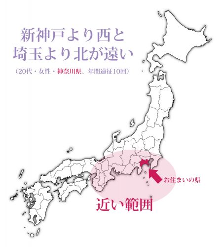 北に厳しい。