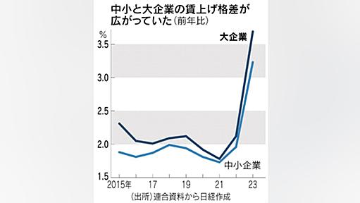 物価高超す賃上げ相次ぐ　春季労使交渉スタート　アサヒ・キユーピー6%上げ意向　前向きな中小目立つ - 日本経済新聞